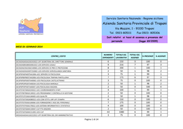 Azienda Sanitaria Provinciale Di Trapani Via Mazzini, 1 - 91100 Trapani Tel