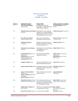 Poster Presentations Session 1 1:30 PM - 2:45 PM