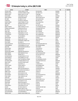 Complete 2013 Chap 7 Case Filings