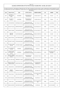 Elenco Fucino Rev 24 Del 30102017