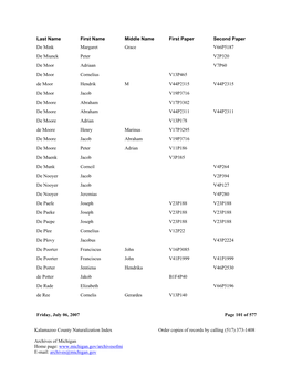 Kalamazoo County Naturalization Index Order Copies of Records by Calling (517) 373-1408 Archives of Michigan Home Page