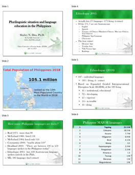 Plurilinguistic Situation and Language Education in the Philippines