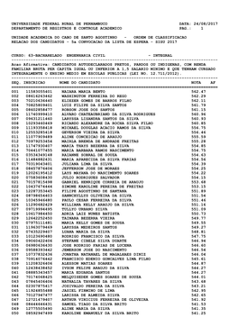 24/08/2017 Departamento De Registros E Controle Academico Pag.: 1