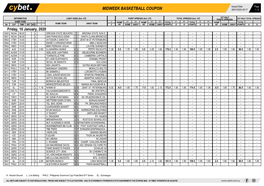 Midweek Basketball Coupon 08/01/2020 09:17 1 / 3