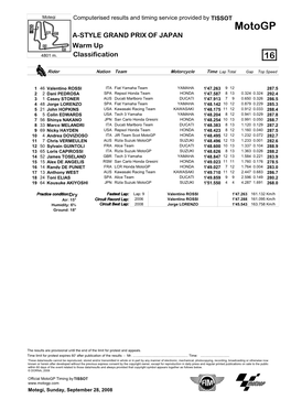 R Practice CLASSIFICATION