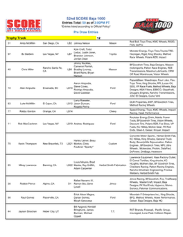 52Nd SCORE Baja 1000