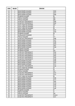 51 Saylı Qusar Seçki Dairəsinin Hüdudları