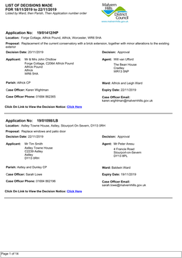 8.9 MHDC Sheduled Weekly List of Decisions Made