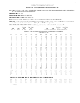 1 WEST BRANCH SUSQUEHANNA RIVER BASIN 01553700 CHILLISQUAQUE CREEK at WASHINGTONVILLE, PA LOCATION.--Lat 41°03'42