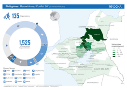 Philippines: Marawi Armed Conflict 3W (As of 12 December 2017)