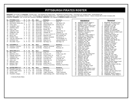 2009 Mariners Roster