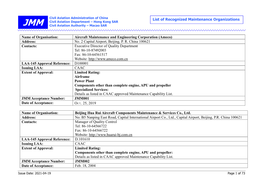 Jmm Rmo List