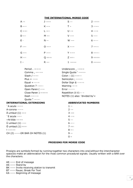 The International Morse Code a ·– J ·––– S ··· 2 ··–––