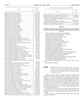 BOE 068 De 20/03/1999 Sec 3 Pag 11210 a 11210