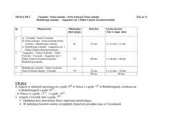 TRASA NR 1 Uścianki - Netta (Szkoła) - Netta Folwark Netta (Szkoła) Zał