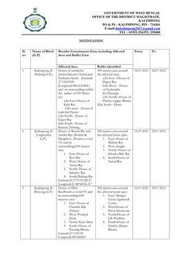 Government of West Bengal Office of the District Magistrate, Kalimpong Po & Ps