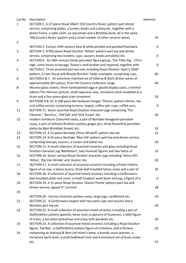 Lot No Description Hammer 1 SECTION 1. a 27-Piece Royal Albert 'Old Country Roses' Pattern Part Dinner Service, Comprising Plates, a Tureen, Bowls and Cutlery Etc