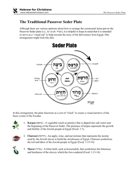 The Traditional Passover Seder Plate