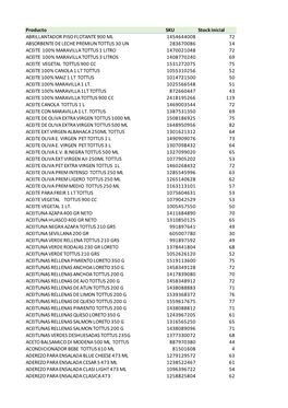 Base Stock.Xlsx