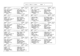 L'aquila Girone: a * * * ************************************************************************