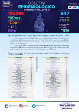 Boletim Epidemiológico