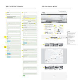 Once You've Filled in This Form...Your Page Will Look Like This