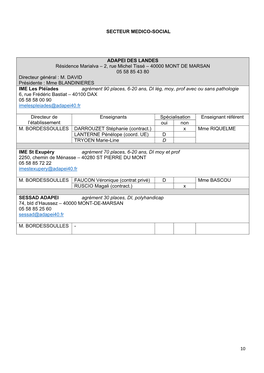 10 SECTEUR MEDICO-SOCIAL ADAPEI DES LANDES Résidence