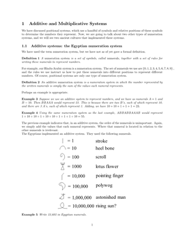 Additive Numeration System Is a Numeration System in Which the Number Represented by the Written Numerals Is Simply the Sum of the Values Each Numeral Represents