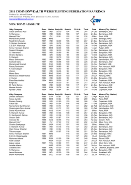 2011 Commonwealth Rankings