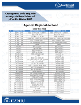 Agencia Regional De Soná