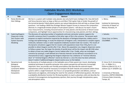 Open Engagement Abstracts # Title Abstract Authors 8 Rocky Worlds and We Live in a System with Multiple Rocky Planets, but Only Earth Hosts Intelligent Life