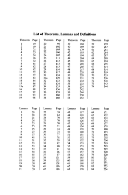 List of Theorems, Lemmas and Defmitions