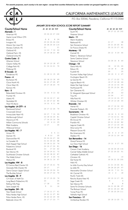 County/School Name County/School Name