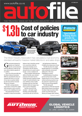 Cost of Policies to Car Industry
