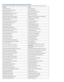 Direct Admit Program Eligible Schools Within the State of Michigan MSU