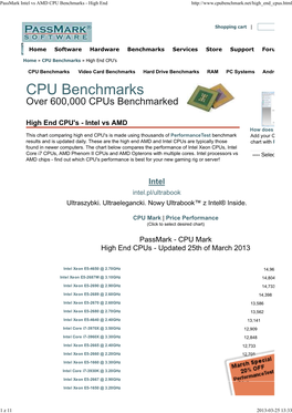 Passmark Intel Vs AMD CPU Benchmarks - High End