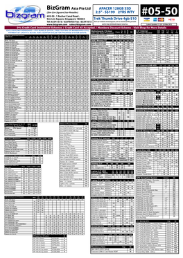 Bizgram Asia Pte