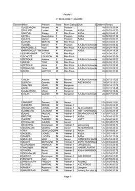 Feuille1 Page 1 3° BUHLOISE 11/05/2013 Classement Par Cat