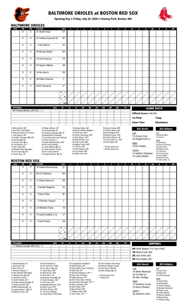 Today's Starting Lineups