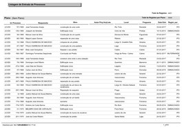 Listagem De Entrada De Processos (Sem Plano)