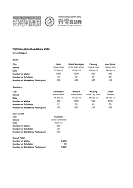 FSI Education Roadshow 2012 Overall Report