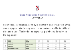 AVVISO Si Avvisa La Clientela Che, a Partire Dal 1° Aprile 2015, Sono Apportate Le Seguenti Variazioni Delle Tariffe Al Sistema