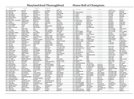 Honor Roll of Champions Maryland-Bred Thoroughbred