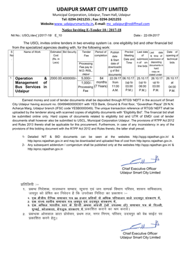 Tender Documents Shall Be Deposited Through RTGS/ NEFT in the Account of Smart City Udaipur Having Account No