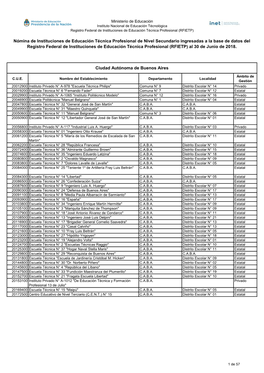 Nómina IETP Secundario Ingresado a La Base De Datos Al 30-06-2018