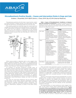 Causes and Intervention Points in Dogs and Cats Andrew J