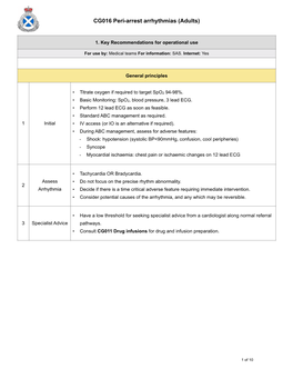 CG016 Peri-Arrest Arrhythmias (Adults)