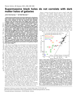 Supermassive Black Holes Do Not Correlate with Dark Matter Halos Of