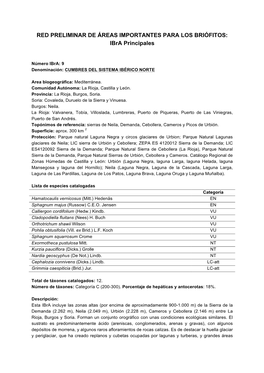 Sistema Iberico Norte