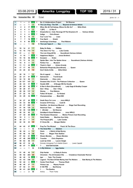 Amerika Longplay TOP 100 2019 / 31 03.08.2019